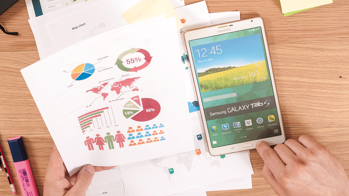 Condeco workplace productivity